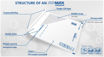 Picture of AIRMAX PADDED ENVELOPES WHITE I/19 - 300 X 445MM